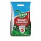 Gro-Sure Smart Lawn Seed Fast Start 80m²