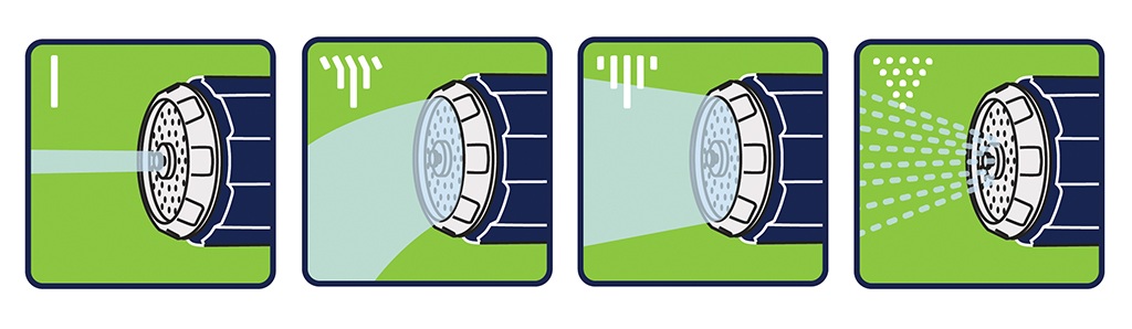 multifunctionnozzle_flopro