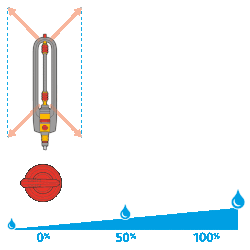 100-100-265-AquaSavePro350XL-Flow-Control-1