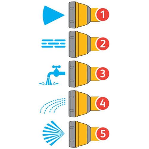 2679-Spray-Patterns-1