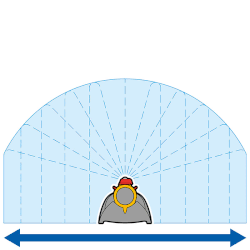 Hozelock-Rectangular-Sprinkler-Plus-220M-Direction-Graphic-GIF-2